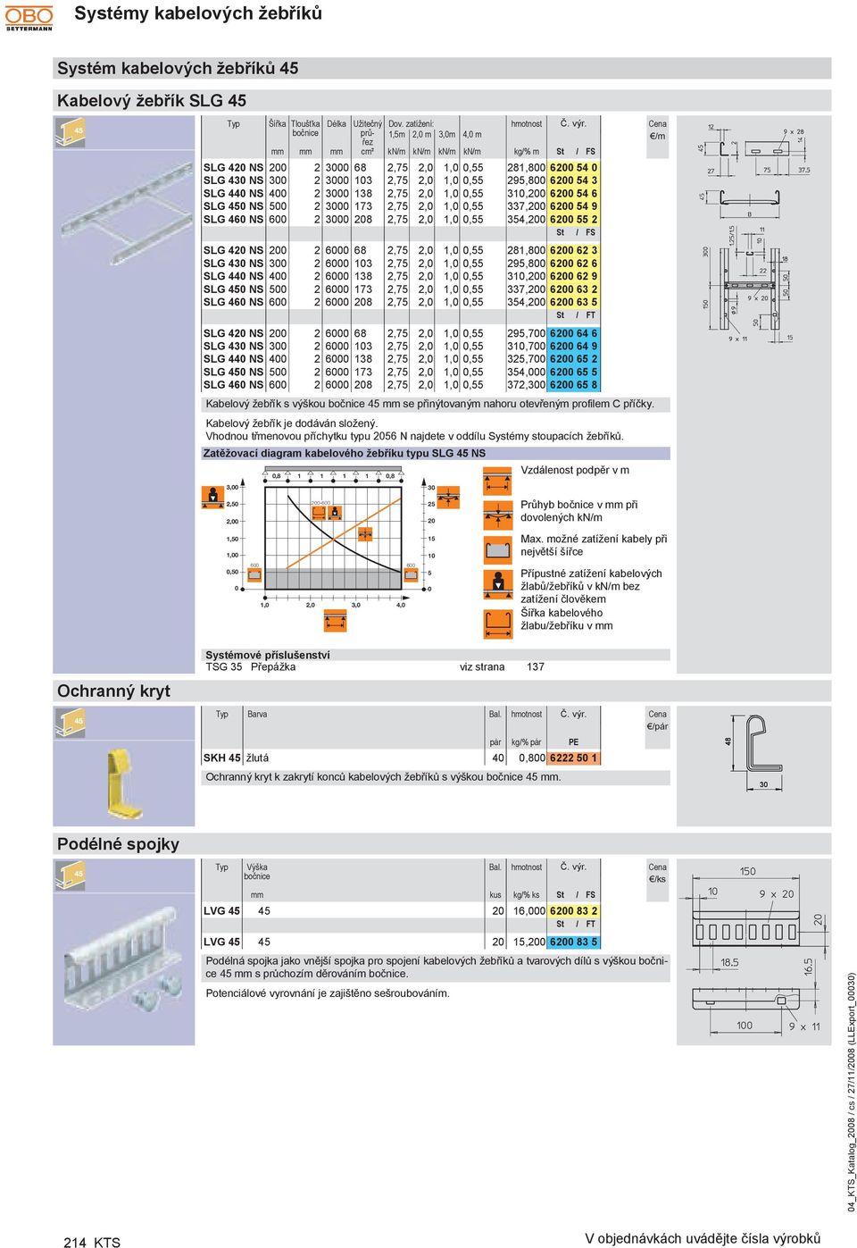 NS 400 2 3000 138 2,75 2,0 1,0 0,55 310,200 6200 54 6 SLG 450 NS 500 2 3000 173 2,75 2,0 1,0 0,55 337,200 6200 54 9 SLG 460 NS 600 2 3000 208 2,75 2,0 1,0 0,55 354,200 6200 55 2 SLG 420 NS 200 2 6000