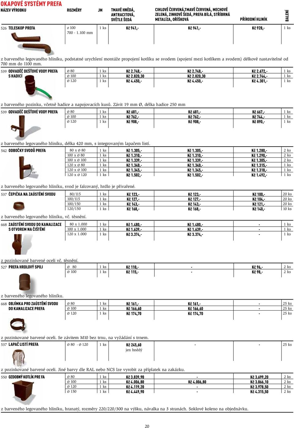 legovaného hliníku, podstatné urychlení montáže propojení kotlíku se svodem (spojení mezi kotlíkem a svodem) délkově nastavitelné od 700 mm do 10 mm.