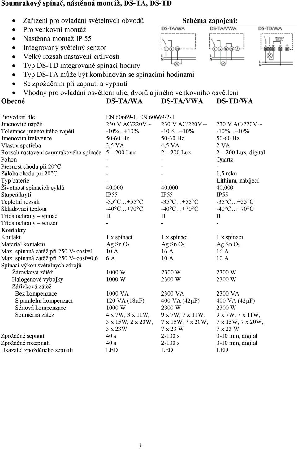 osvětlení Obecné DS-TA/WA DS-TA/VWA DS-TD/WA Provedení dle EN 60669-1, EN 60669-2-1 Jmenovité napětí 230 V AC/220V ~ 230 V AC/220V ~ 230 V AC/220V ~ Tolerance jmenovitého napětí -10%...+10% -10%.