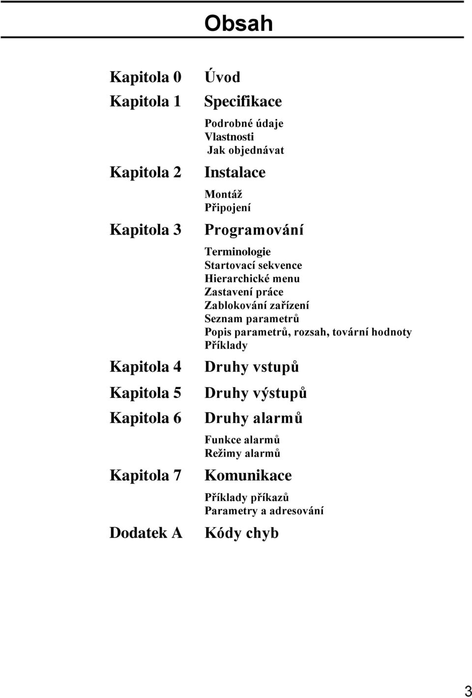 Hierarchické menu Zastavení práce Zablokování zařízení Seznam parametrů Popis parametrů, rozsah, tovární hodnoty Příklady