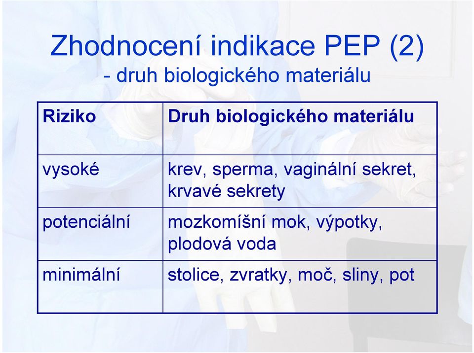 minimální krev, sperma, vaginální sekret, krvavé sekrety