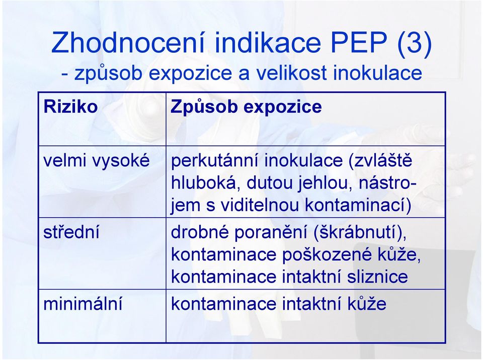 dutou jehlou, nástrojem s viditelnou kontaminací) drobné poranění (škrábnutí),
