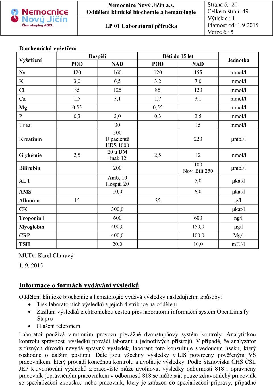 mmol/l P 0,3 3,0 0,3 2,5 mmol/l Urea 30 15 mmol/l Kreatinin 500 U pacientů 220 µmol/l HDS 1000 Glykémie 2,5 20 u DM jinak 12 2,5 12 mmol/l Bilirubin 200 100 Nov. Bili 250 µmol/l ALT Amb. 10 Hospit.