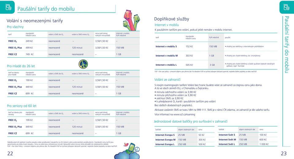 volání a SMS mimo O 2 cena nad rámec volných minutsms FREE O 2 199 Kč neomezeně 3,501,50 Kč Internet v mobilu FUP FREE O 2 Plus 449 Kč neomezeně 120 minut 3,501,50 Kč 150 MB FREE CZ 699 Kč neomezeně