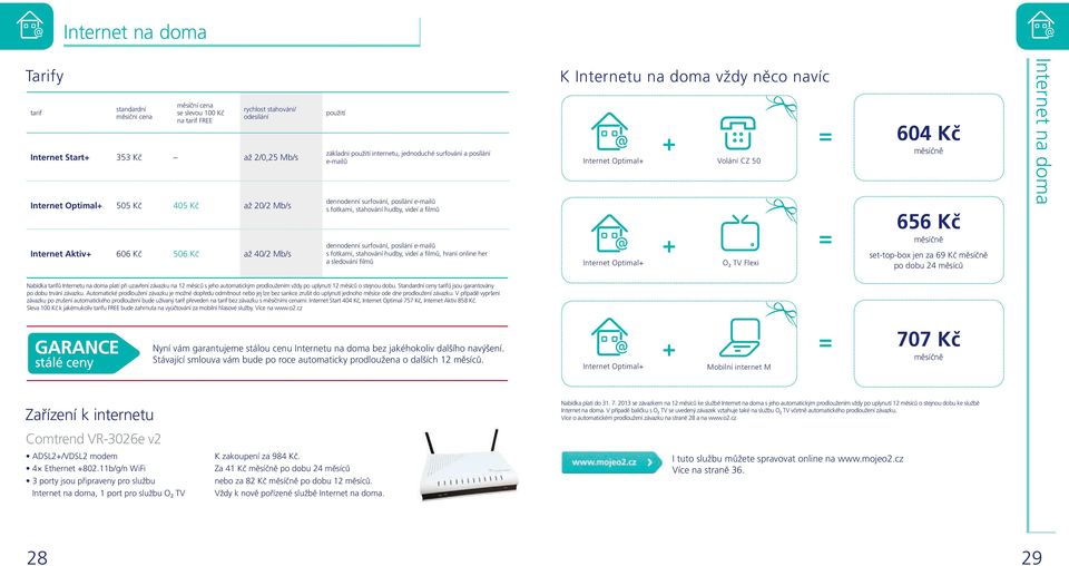 posílání e-mailů s fotkami, stahování hudby, videí a filmů, hraní online her a sledování filmů K Internetu na doma vždy něco navíc Internet Optimal+ Internet Optimal+ + + Volání CZ 50 O 2 TV Flexi =