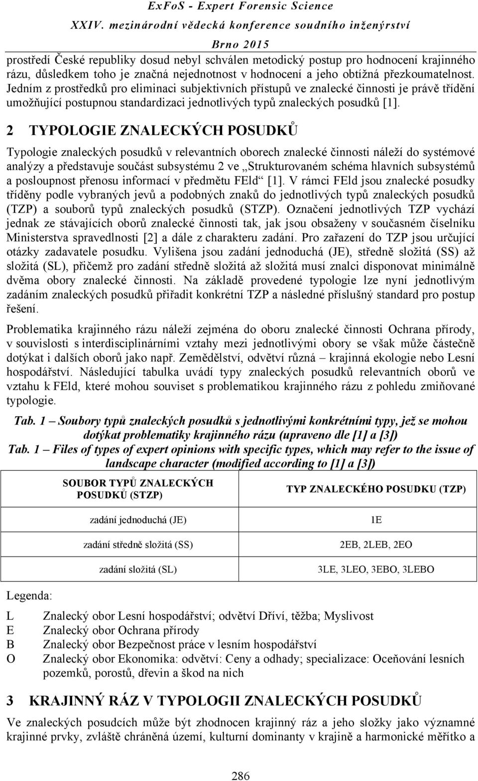 2 TYPOLOGIE ZNALECKÝCH POSUDKŮ Typologie znaleckých posudků v relevantních oborech znalecké činnosti náleží do systémové analýzy a představuje součást subsystému 2 ve Strukturovaném schéma hlavních
