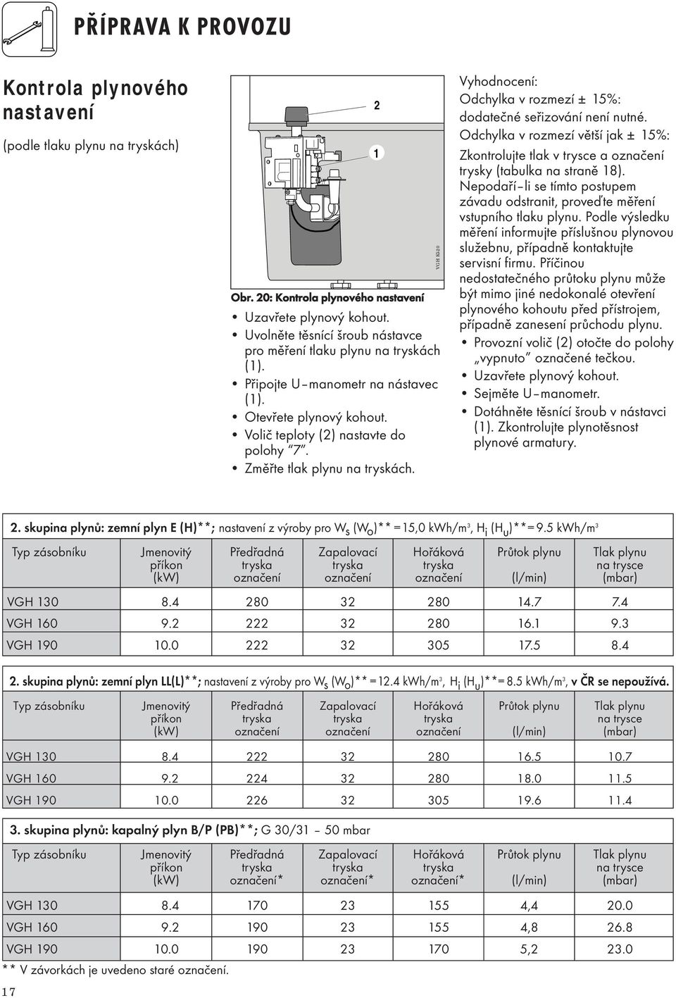 Změřte tlak plynu na tryskách. VGH Kl-0 Vyhodnocení: Odchylka v rozmezí ± 5%: dodatečné seřizování není nutné.
