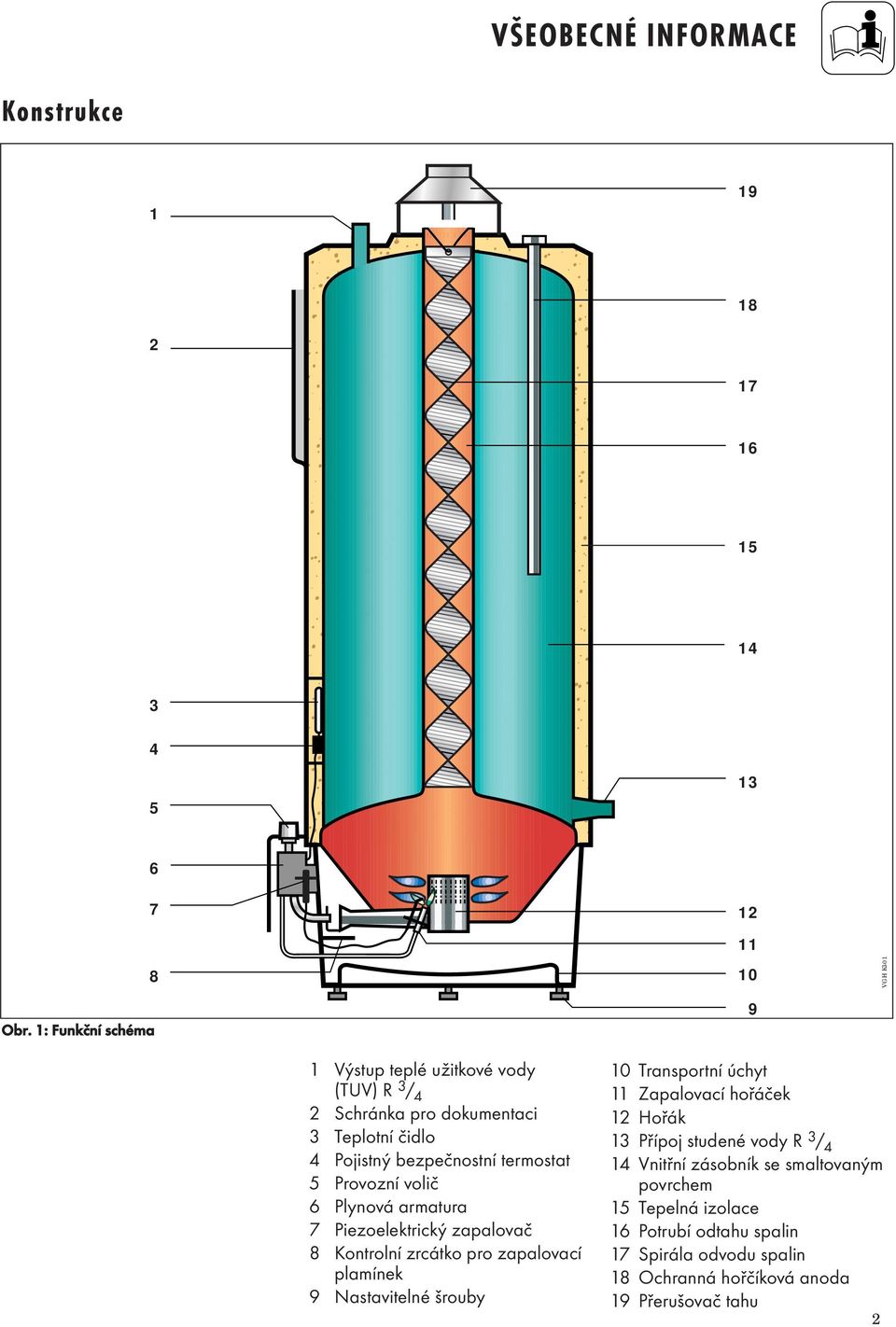 NÁVOD K OBSLUZE A INSTALACI Přímotopný zásobníkový ohřívač užitkové vody  Vaillant - PDF Free Download