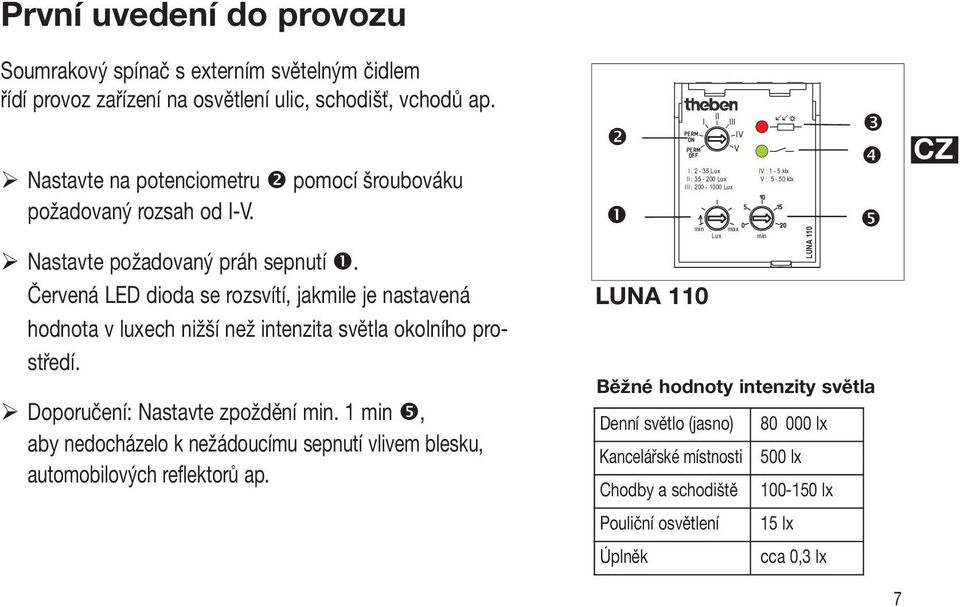 Červená LED dioda se rozsvítí, jakmile je nastavená hodnota v luxech nižší než intenzita světla okolního prostředí. Doporučení: Nastavte zpoždění min.