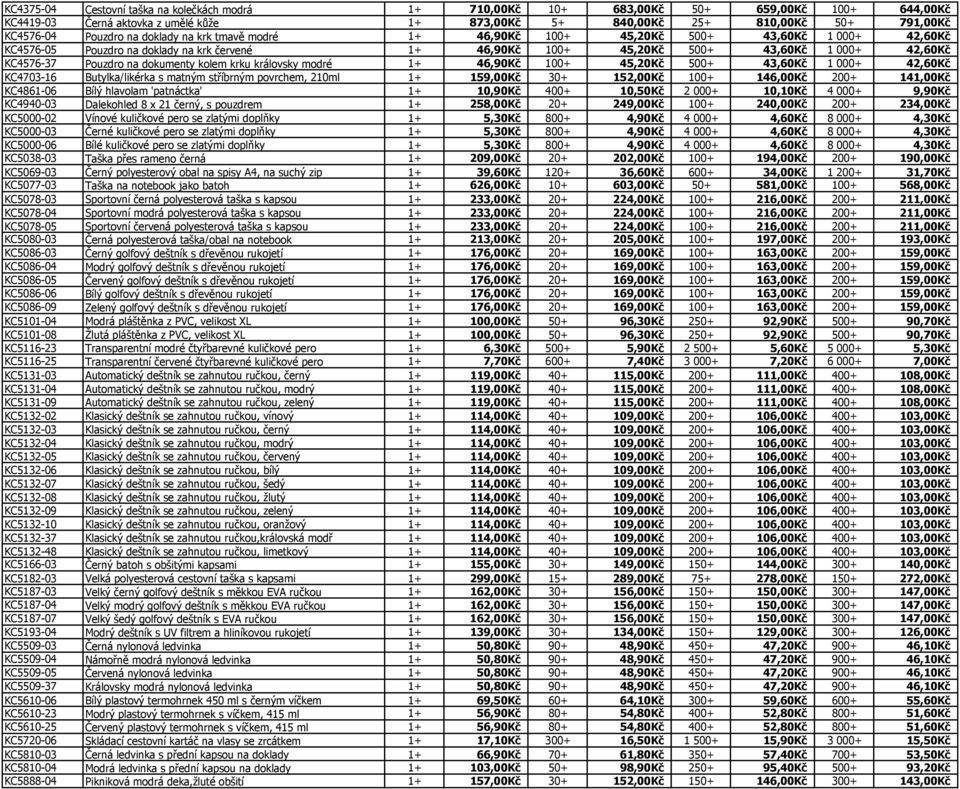 Pouzdro na dokumenty kolem krku královsky modré 1+ 46,90Kč 100+ 45,20Kč 500+ 43,60Kč 1 000+ 42,60Kč KC4703-16 Butylka/likérka s matným stříbrným povrchem, 210ml 1+ 159,00Kč 30+ 152,00Kč 100+ 146,00Kč