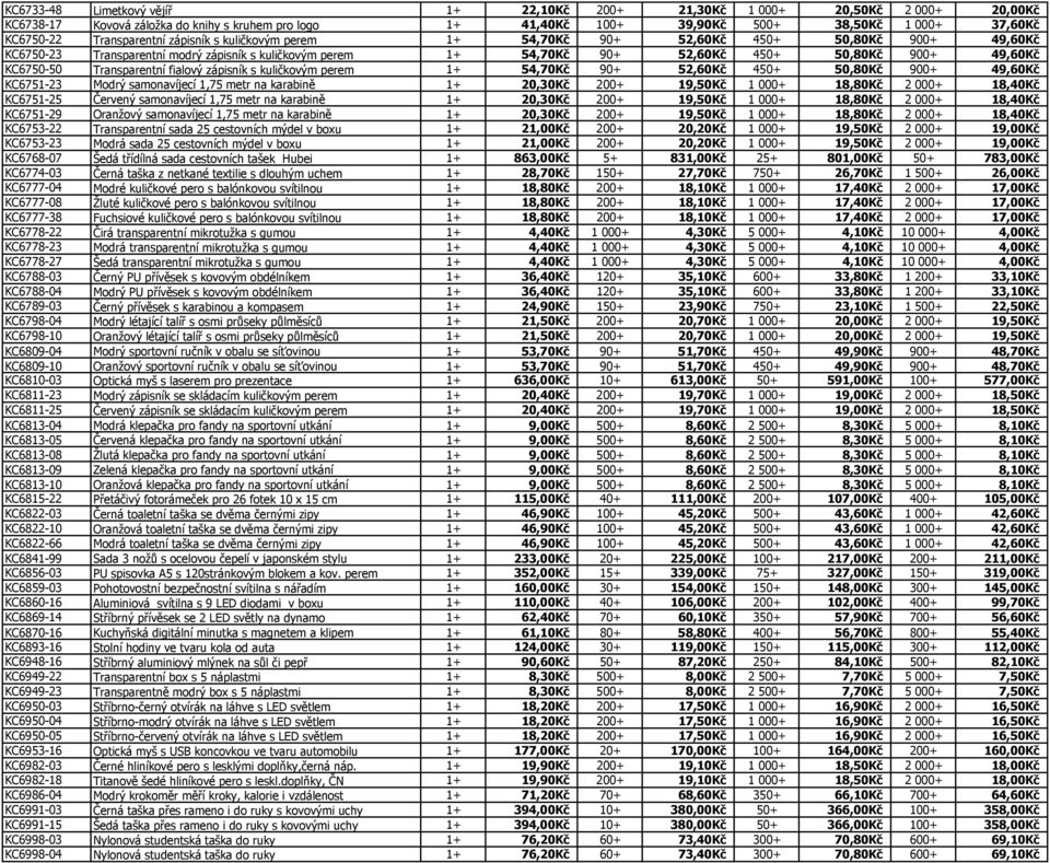 KC6750-50 Transparentní fialový zápisník s kuličkovým perem 1+ 54,70Kč 90+ 52,60Kč 450+ 50,80Kč 900+ 49,60Kč KC6751-23 Modrý samonavíjecí 1,75 metr na karabině 1+ 20,30Kč 200+ 19,50Kč 1 000+ 18,80Kč