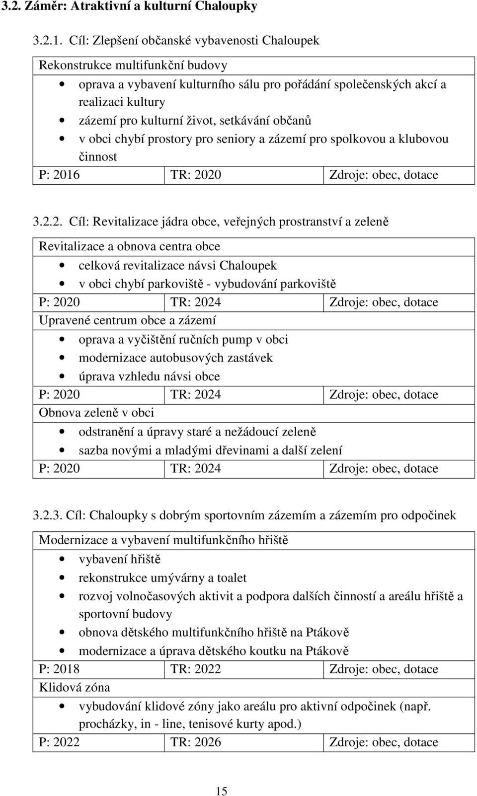 setkávání občanů v obci chybí prostory pro seniory a zázemí pro spolkovou a klubovou činnost P: 20