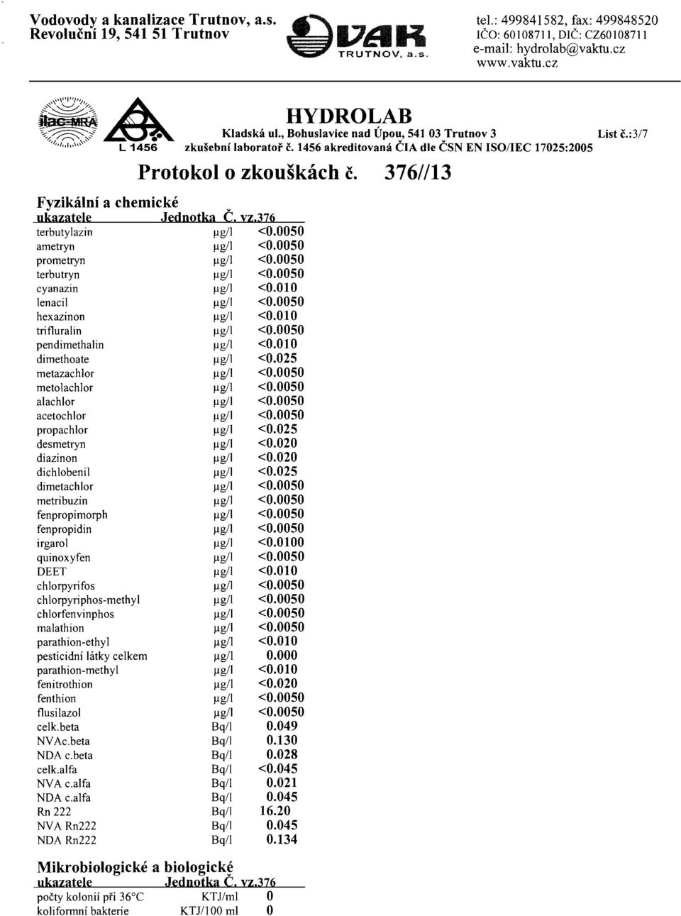 jednotka C. vz.376 terbuty!azin lig/! <0.0050 ametryn lig/! <0.0050 prometryn lig/! <0.0050 terbutryn lig/! <0.0050 cyanazin lig/! <0.010 lenacil lig/l <0.0050 hexazinon lig/l <0.