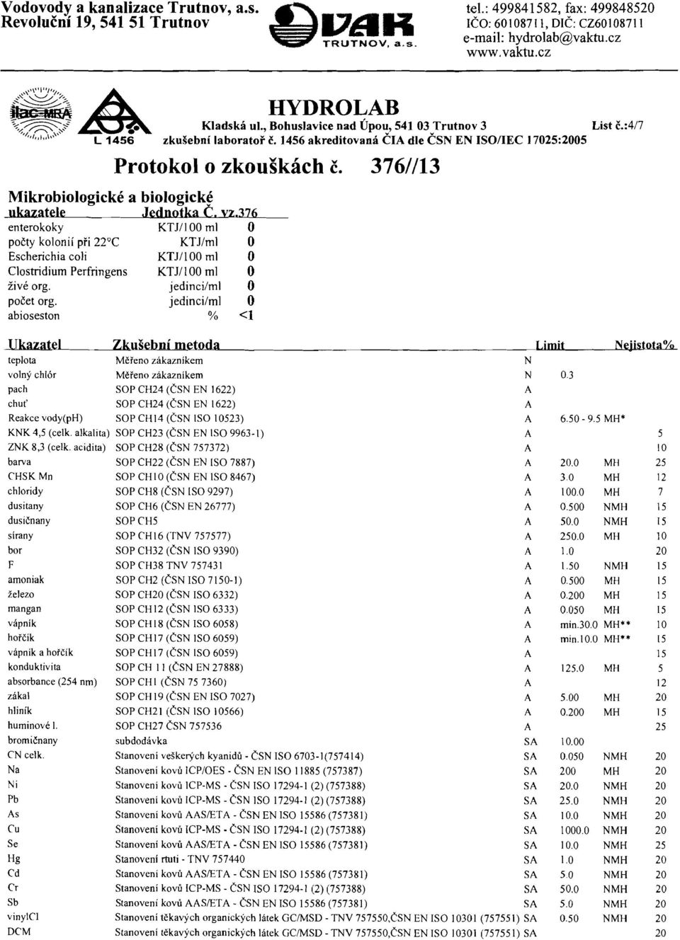 :417 Mikrobiologické a biologick~ ukazatele Jednotka C. vz.376 enterokoky KTJ/l 00 ml O počty kolonií při 22 C KTJ/ml O Escherichia coli KTJ/l 00 ml O Clostridium Perfringens KTJ/l 00 ml O živé org.