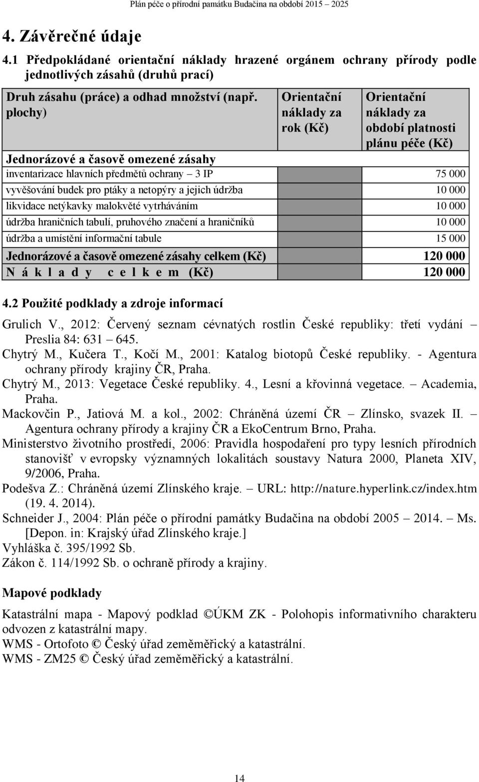 plochy) Orientační náklady za rok (Kč) Orientační náklady za období platnosti plánu péče (Kč) Jednorázové a časově omezené zásahy inventarizace hlavních předmětů ochrany 3 IP 75 000 vyvěšování budek