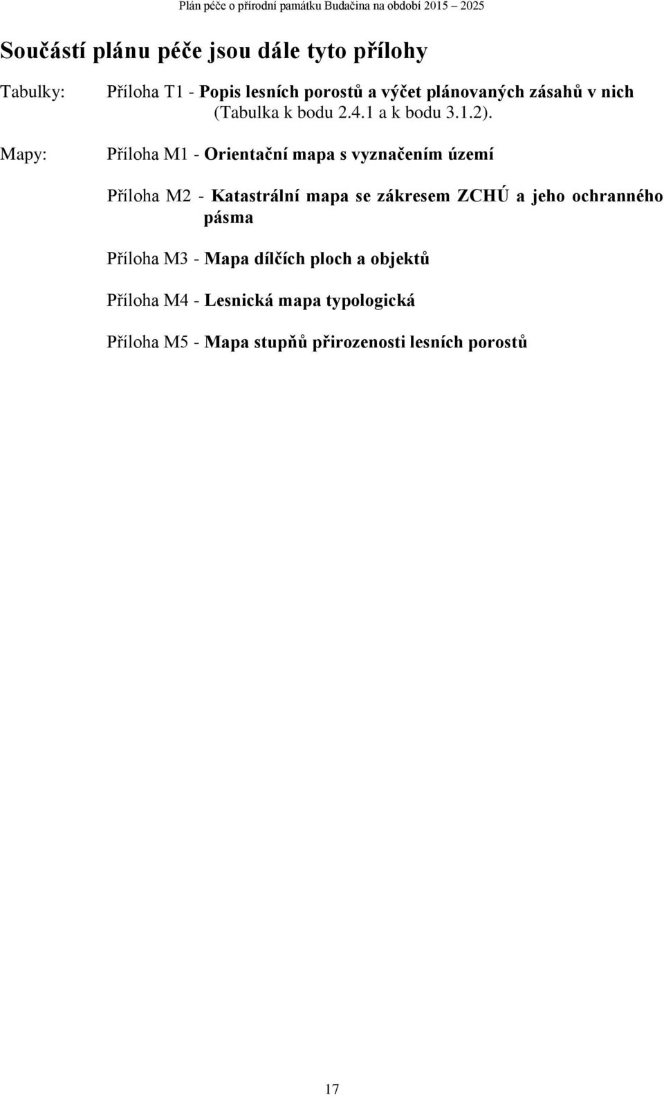 Příloha M1 - Orientační mapa s vyznačením území Příloha M2 - Katastrální mapa se zákresem ZCHÚ a jeho