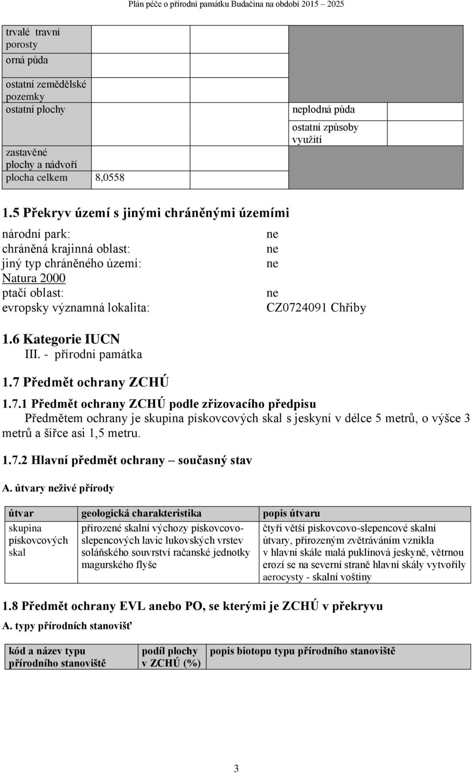 - přírodní památka 1.7 Předmět ochrany ZCHÚ ne ne ne ne CZ0724091 Chřiby 1.7.1 Předmět ochrany ZCHÚ podle zřizovacího předpisu Předmětem ochrany je skupina pískovcových skal s jeskyní v délce 5 metrů, o výšce 3 metrů a šířce asi 1,5 metru.