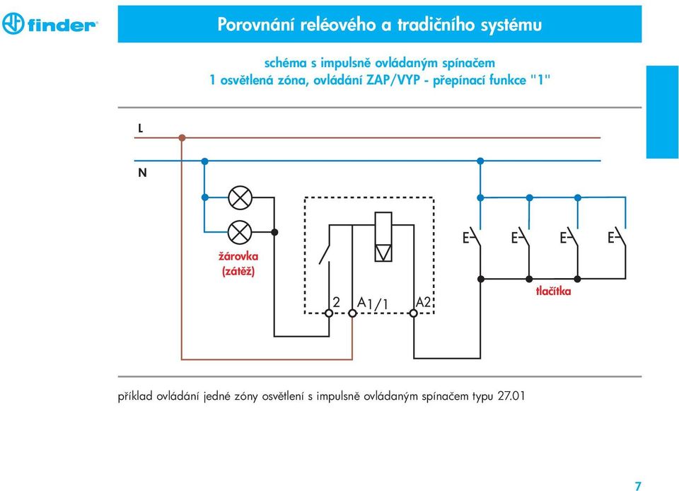 epínací funkce "1" žárovka (zát ž) tlačítka p íklad