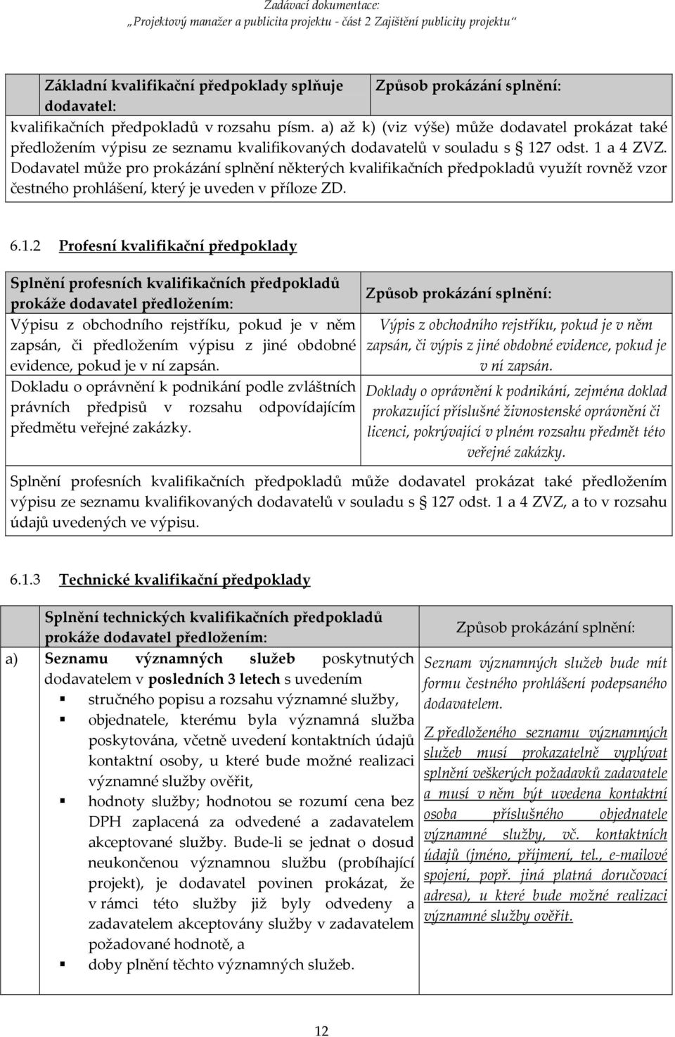 Dodavatel může pro prokázání splnění některých kvalifikačních předpokladů využít rovněž vzor čestného prohlášení, který je uveden v příloze ZD. 6.1.