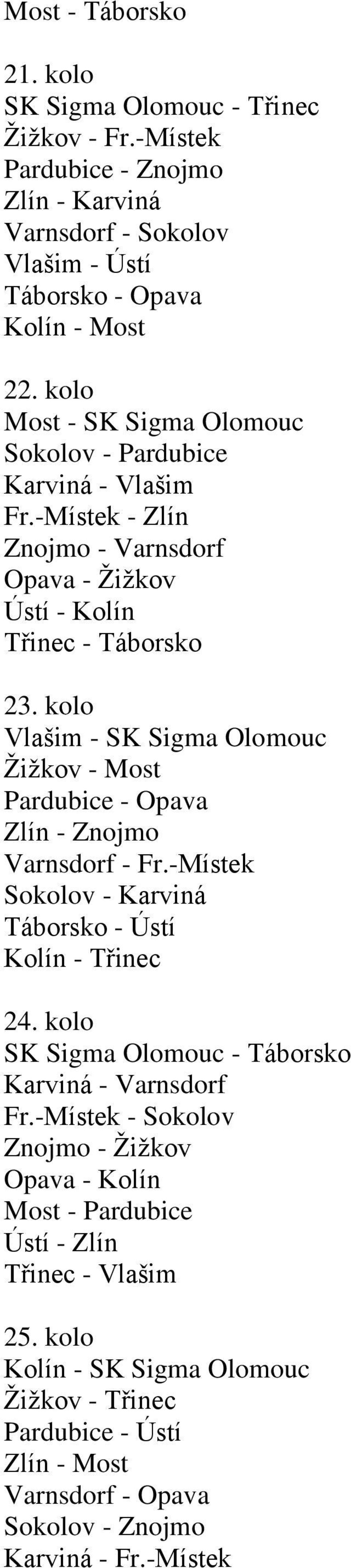 kolo Vlašim - SK Sigma Olomouc Žižkov - Most Pardubice - Opava Zlín - Znojmo Varnsdorf - Fr.-Místek Sokolov - Karviná Táborsko - Ústí Kolín - Třinec 24.