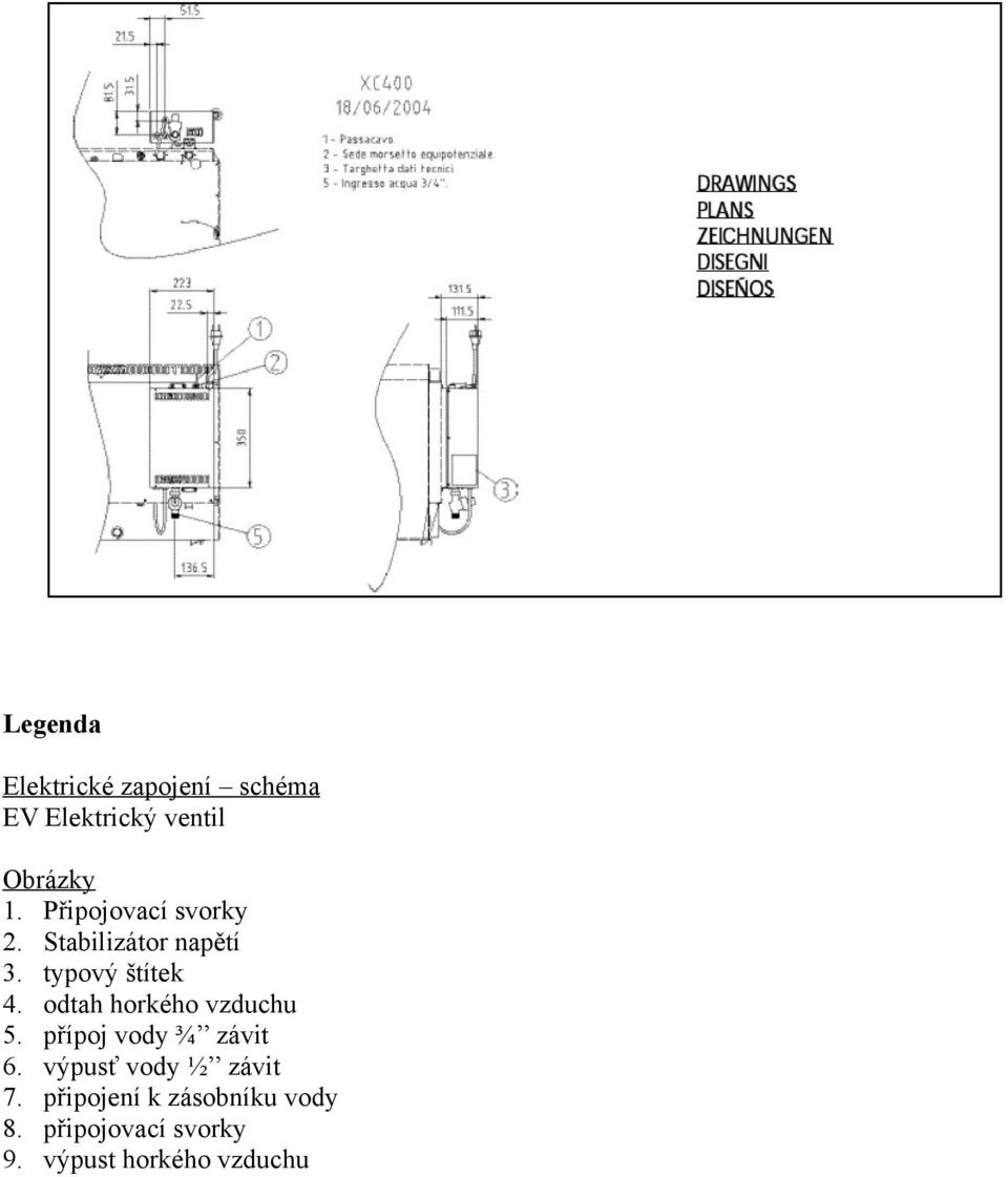 odtah horkého vzduchu 5. přípoj vody ¾ závit 6.