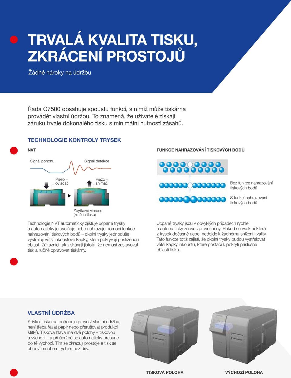 TECHNOLOGIE KONTROLY TRYSEK NVT FUNKCE NAHRAZOVÁNÍ TISKOVÝCH BODŮ Signál pohonu Signál detekce Piezo = ovladač Piezo = snímač Zbytkové vibrace (změna tlaku) Bez funkce nahrazování tiskových bodů S