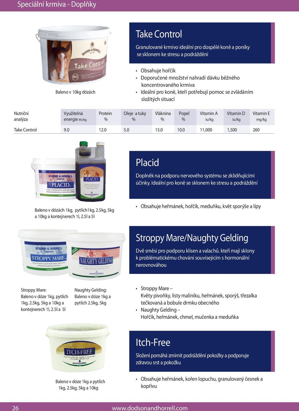 energie MJ/kg % % % % iu/kg iu/kg mg/kg Take Control 9.0 12.0 5.0 15.0 10.0 11,000 1,500 260 Placid Doplněk na podporu nervového systému se zklidňujícími účinky.