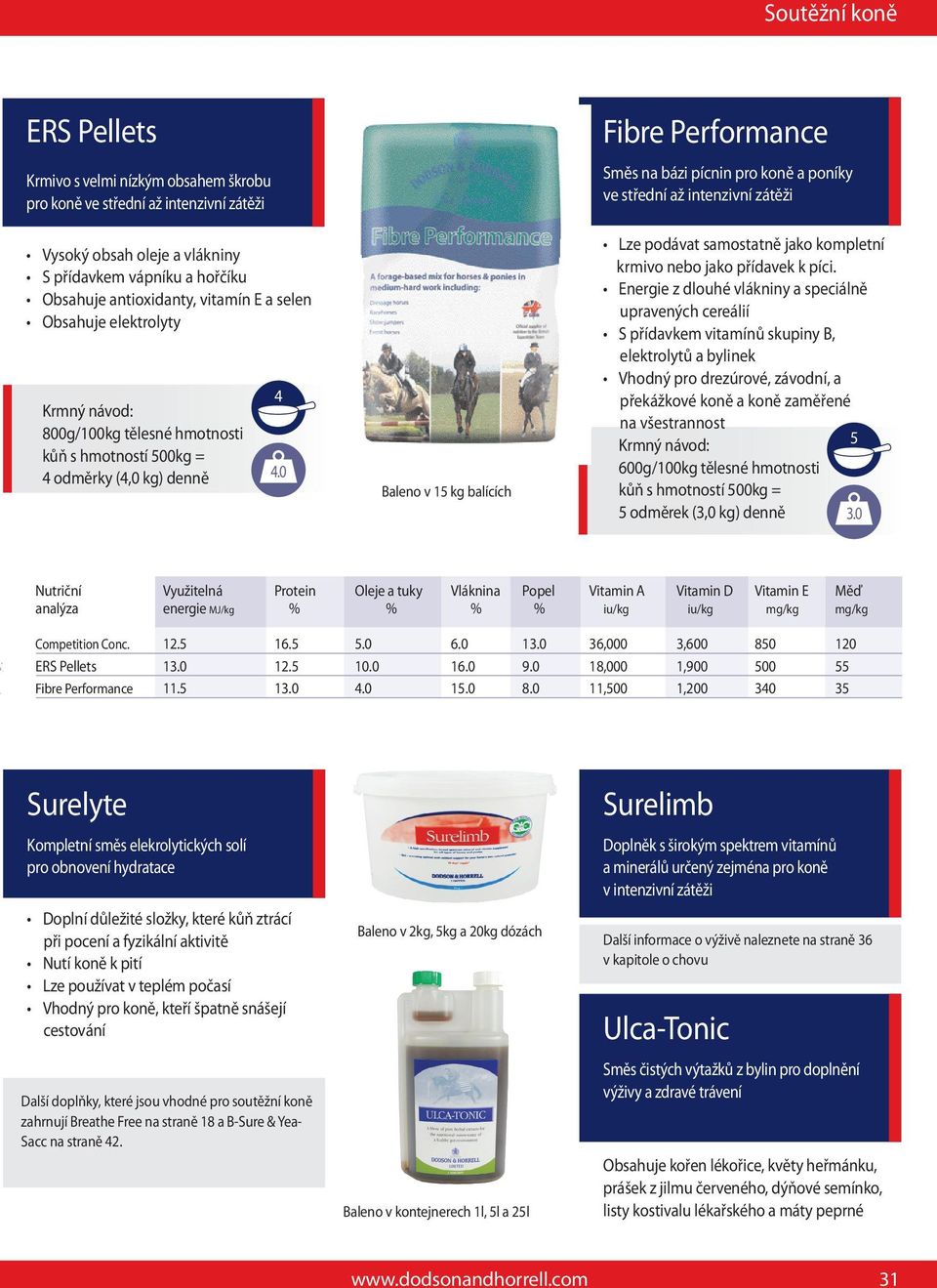 0 Baleno v 15 kg balících Fibre Performance Směs na bázi pícnin pro koně a poníky ve střední až intenzivní zátěži Lze podávat samostatně jako kompletní krmivo nebo jako přídavek k píci.