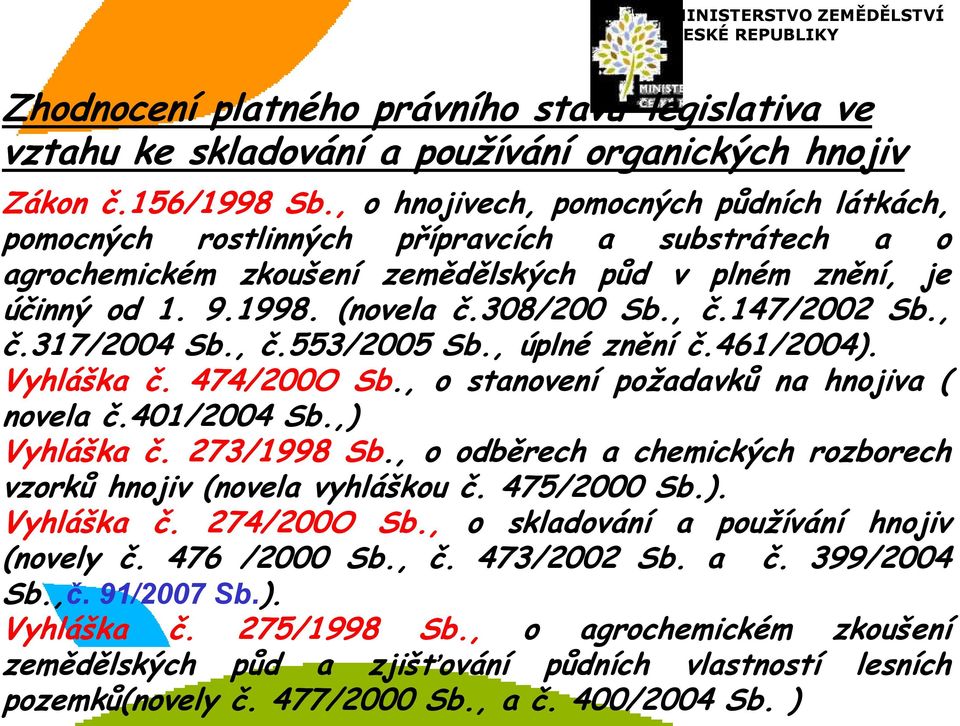 147/2002 Sb., č.317/2004 Sb., č.553/2005 Sb., úplné znění č.461/2004). Vyhláška č. 474/200O Sb., o stanovení požadavků na hnojiva ( novela č.401/2004 Sb.,) Vyhláška č. 273/1998 Sb.