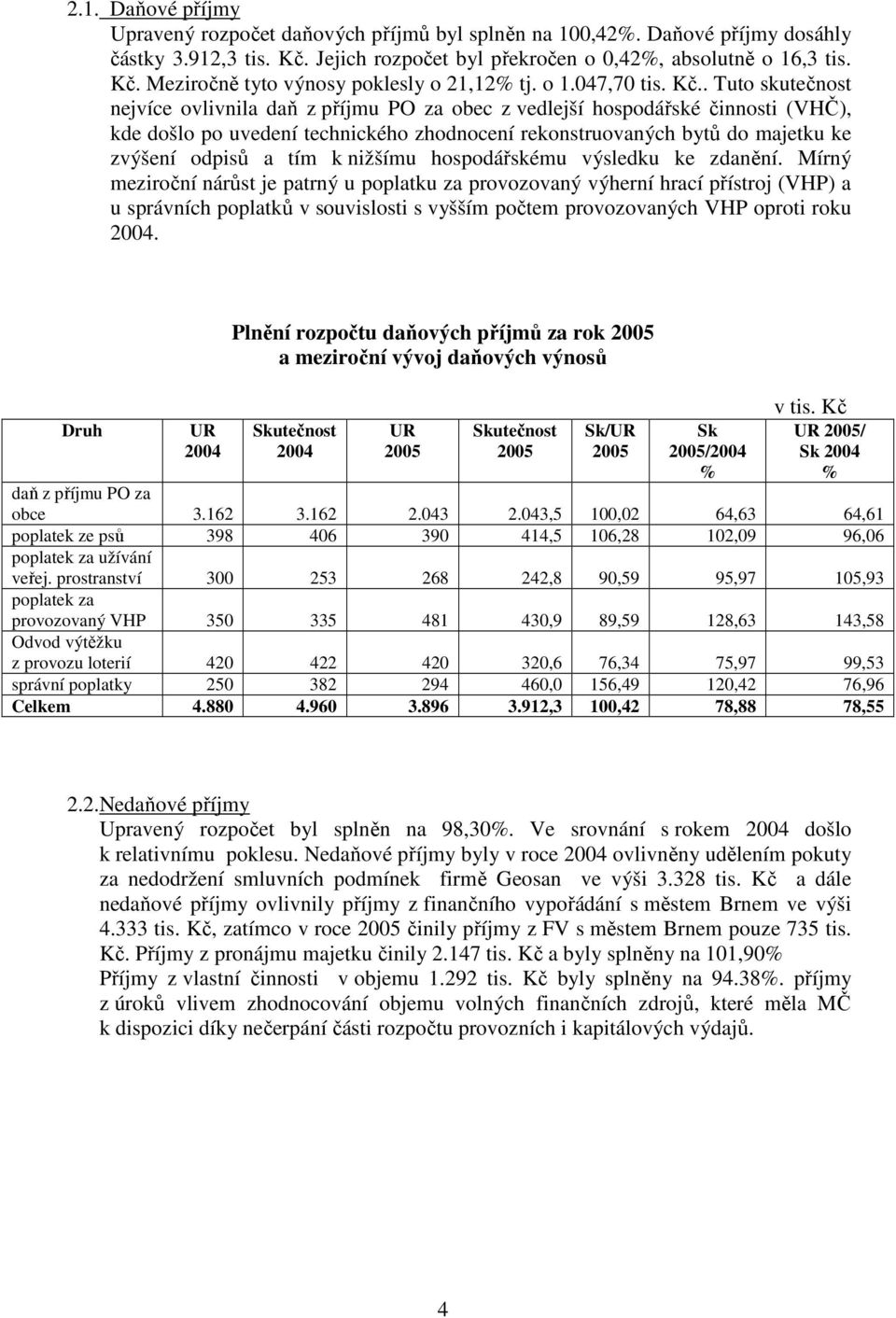 . Tuto skutečnost nejvíce ovlivnila daň z příjmu PO za obec z vedlejší hospodářské činnosti (VHČ), kde došlo po uvedení technického zhodnocení rekonstruovaných bytů do majetku ke zvýšení odpisů a tím