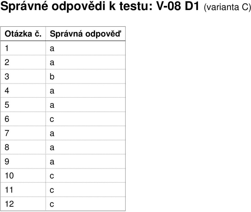 Správná odpověď 1 a 2 a 3 b 4