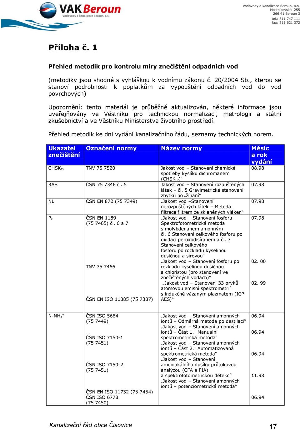 technickou normalizaci, metrologii a státní zkušebnictví a ve Věstníku Ministerstva životního prostředí. Přehled metodik ke dni vydání kanalizačního řádu, seznamy technických norem.