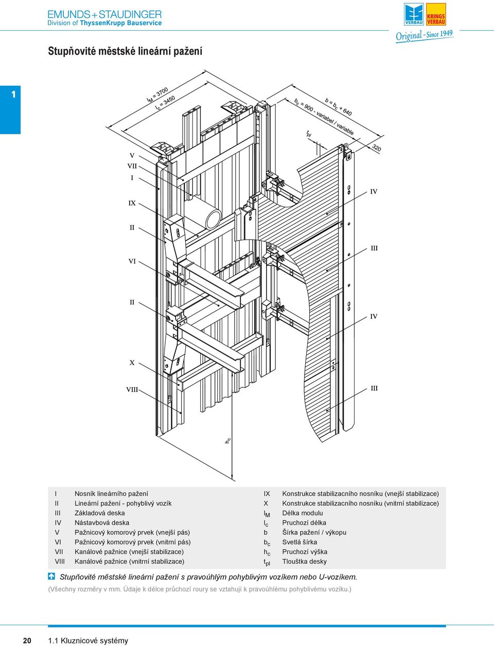 nosníku (vnejší stabilizace) Konstrukce stabilizacního nosníku (vnitrní stabilizace) Pruchozí délka Šírka pažení / výkopu Svetlá šírka Pruchozí výška Tlouštka desky Stupňovité