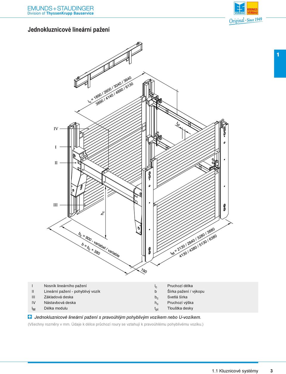 Pruchozí výška Tlouštka desky Jednokluznicové lineární pažení s pravoúhlým pohyblivým vozíkem nebo U-vozíkem.