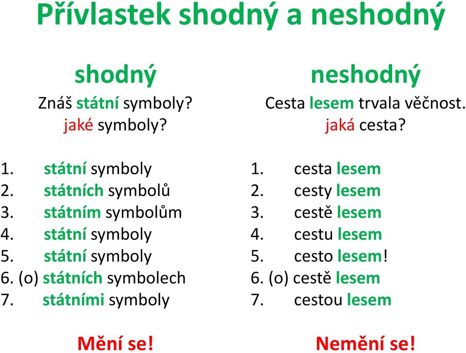 (o) státních symbolech 7. státními symboly Mění se! neshodný Cesta lesem trvala věčnost.