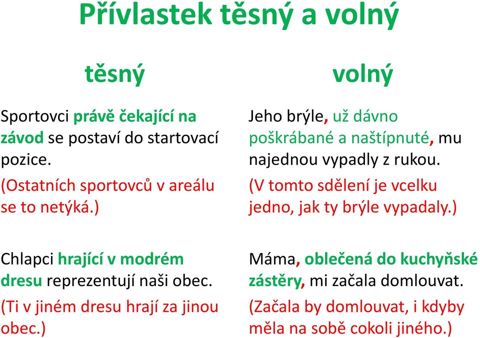 ) volný Jeho brýle, už dávno poškrábané a naštípnuté, mu najednou vypadly z rukou.