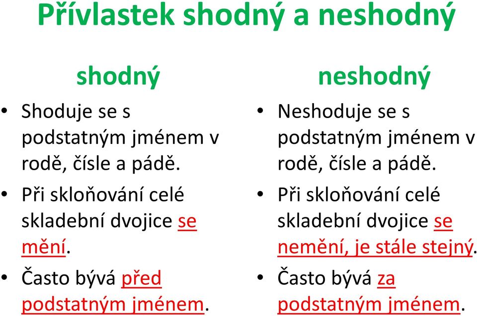 Jaký je rozdíl mezi přívlastkem shodným a Neshodným?