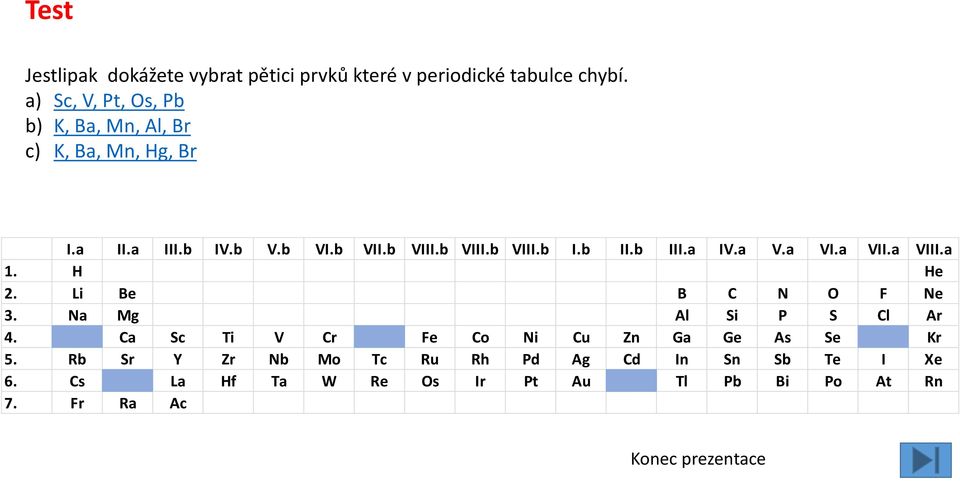 b III.a IV.a V.a VI.a VII.a VIII.a 1. H He 2. Li Be B C N O F Ne 3. Na Mg Al Si P S Cl Ar 4.