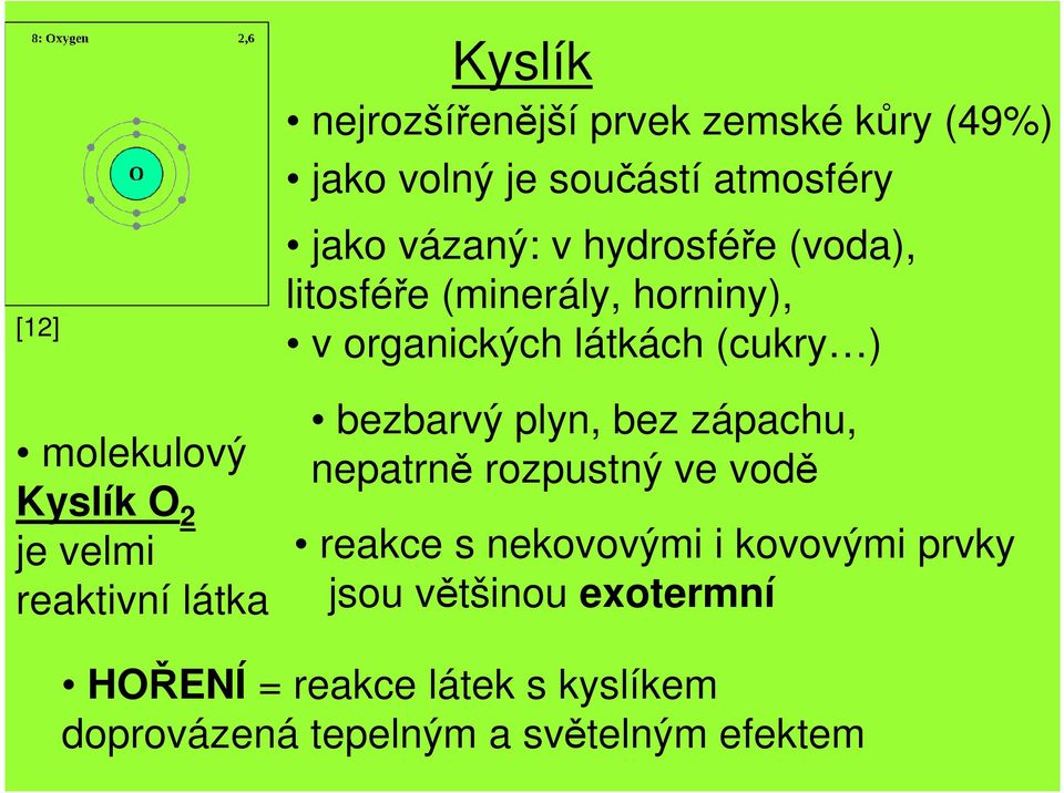 organických látkách (cukry ) bezbarvý plyn, bez zápachu, nepatrně rozpustný ve vodě reakce s nekovovými