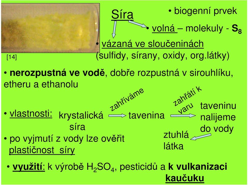 krystalická síra po vyjmutí z vody lze ověřit plastičnost síry zahříváme tavenina ztuhlá látka