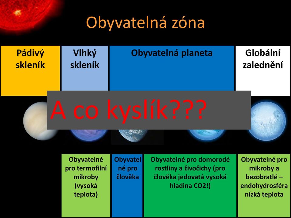 ?? Obyvatelné pro termofilní mikroby (vysoká teplota) Obyvatel né pro člověka