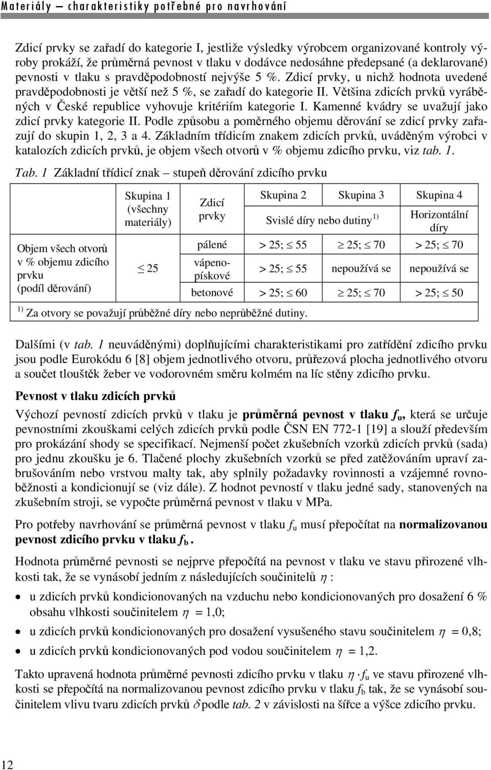 Většina zdicích prvků vyráběných v České republice vyhovuje kritériím kategorie I. Kamenné kvádry se uvažují jako zdicí prvky kategorie II.