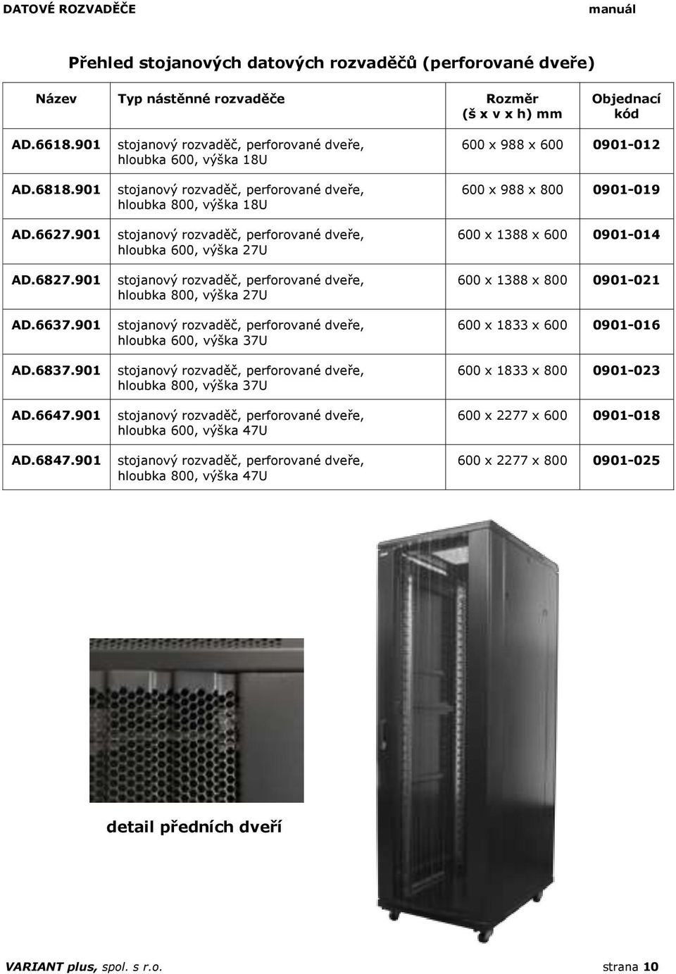 901 stojanový rozvaděč, perforované dveře, hloubka 600, výška 18U stojanový rozvaděč, perforované dveře, hloubka 800, výška 18U stojanový rozvaděč, perforované dveře, hloubka 600, výška 27U stojanový