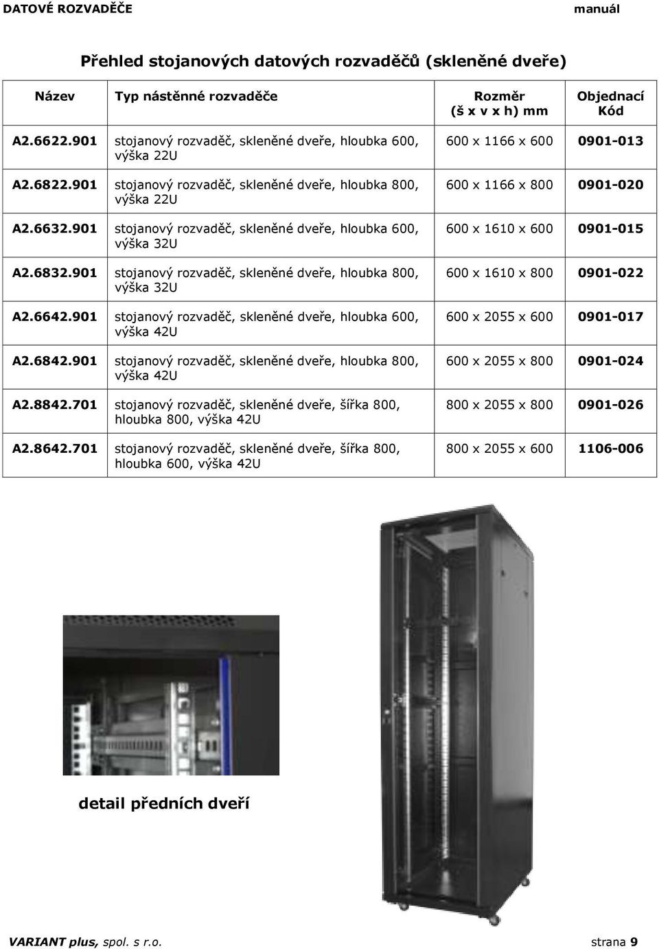 901 stojanový rozvaděč, skleněné dveře, hloubka 800, výška 32U A2.6642.901 stojanový rozvaděč, skleněné dveře, hloubka 600, výška 42U A2.6842.