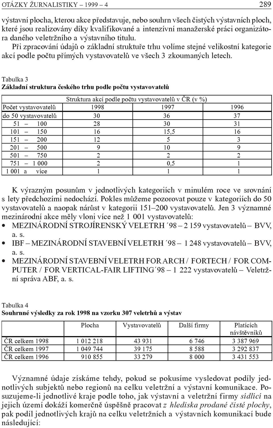 Pøi zpracování údajù o základní struktuøe trhu volíme stejné velikostní kategorie akcí podle poètu pøímých vystavovatelù ve všech 3 zkoumaných letech.