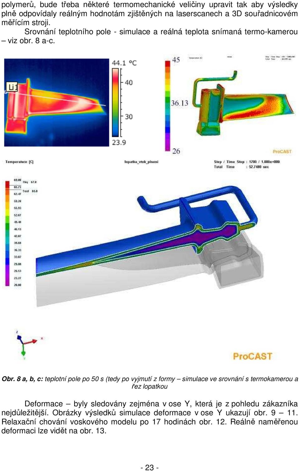 8 a, b, c: teplotní pole po 50 s (tedy po vyjmutí z formy simulace ve srovnání s termokamerou a řez lopatkou Deformace byly sledovány zejména v ose Y, která je