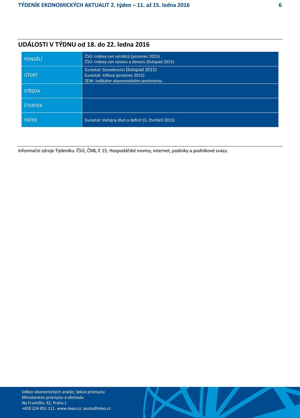 Stavebnictví (listopad 2015) Eurostat: Inflace (prosinec 2015) ZEW: Indikátor ekonomického sentimentu STŘEDA ČTVRTEK PÁTEK