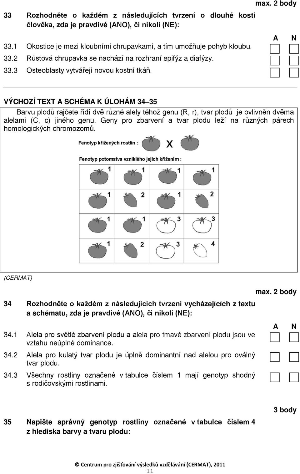 Geny pro zbarvení a tvar plodu leží na různých párech homologických chromozomů. (CERMT) max.