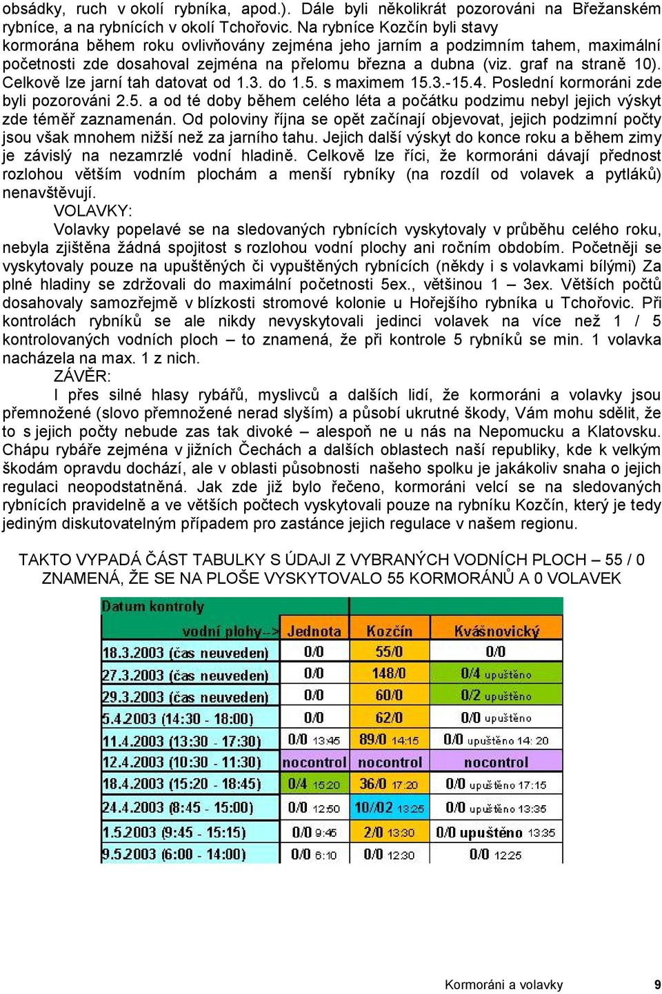 Celkově lze jarní tah datovat od 1.3. do 1.5. s maximem 15.3.-15.4. Poslední kormoráni zde byli pozorováni 2.5. a od té doby během celého léta a počátku podzimu nebyl jejich výskyt zde téměř zaznamenán.