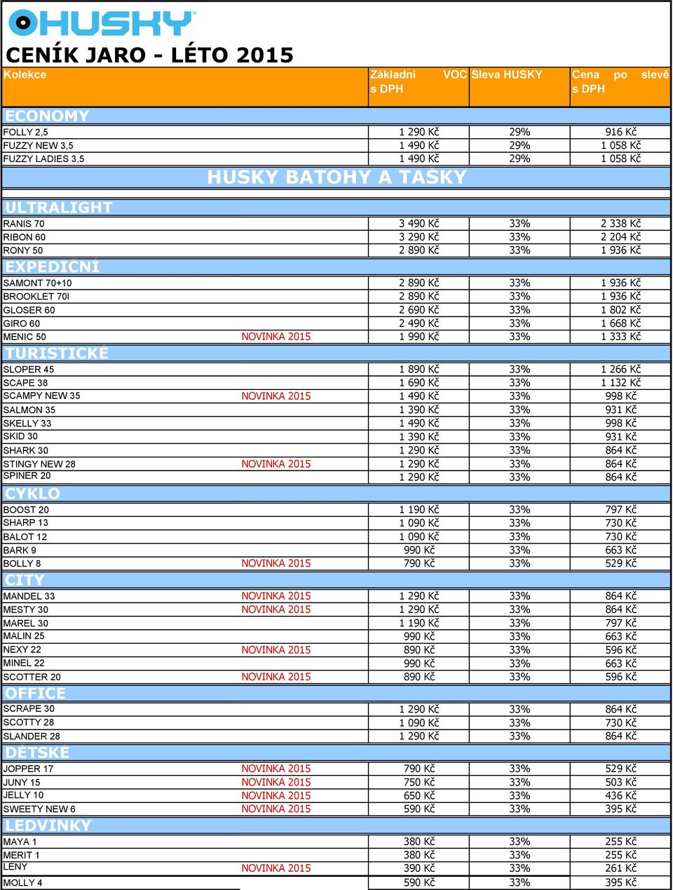 Kč TURISTICKÉ SLOPER 45 1 890 Kč 33% 1 266 Kč SCAPE 38 1 690 Kč 33% 1 132 Kč SCAMPY NEW 35 NOVINKA 2015 1 490 Kč 33% 998 Kč SALMON 35 1 390 Kč 33% 931 Kč SKELLY 33 1 490 Kč 33% 998 Kč SKID 30 1 390